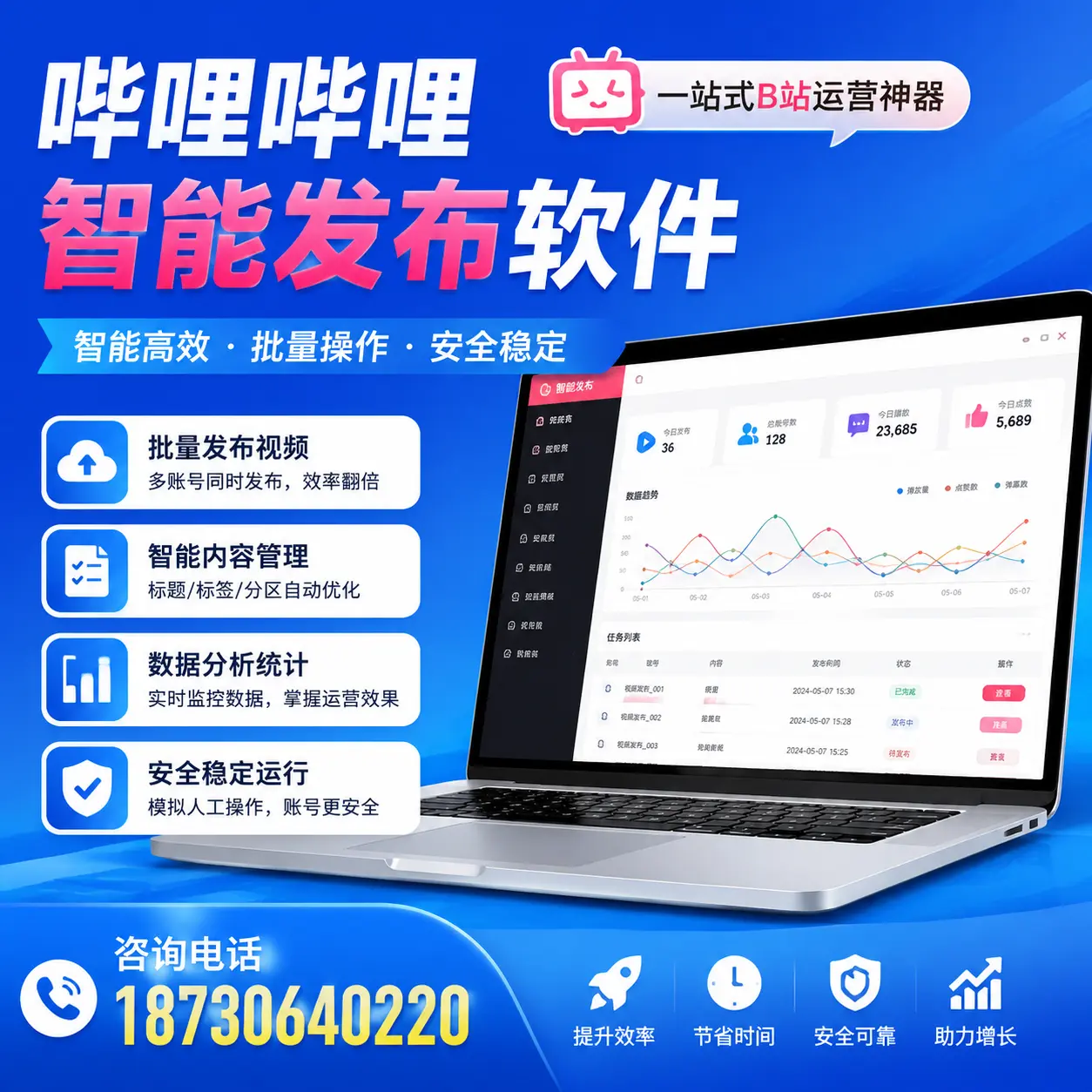 如何通过哔哩哔哩智能发布软件提升 德州 企业曝光率