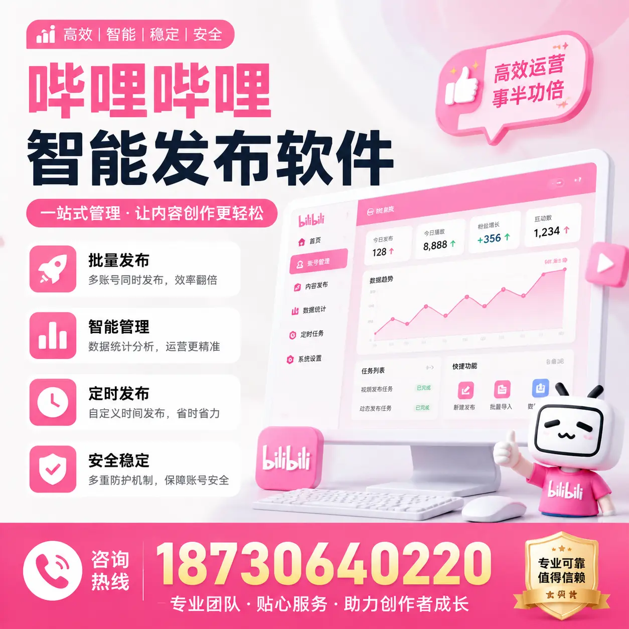如何评估哔哩哔哩智能发布软件的ROI?德州 企业必读